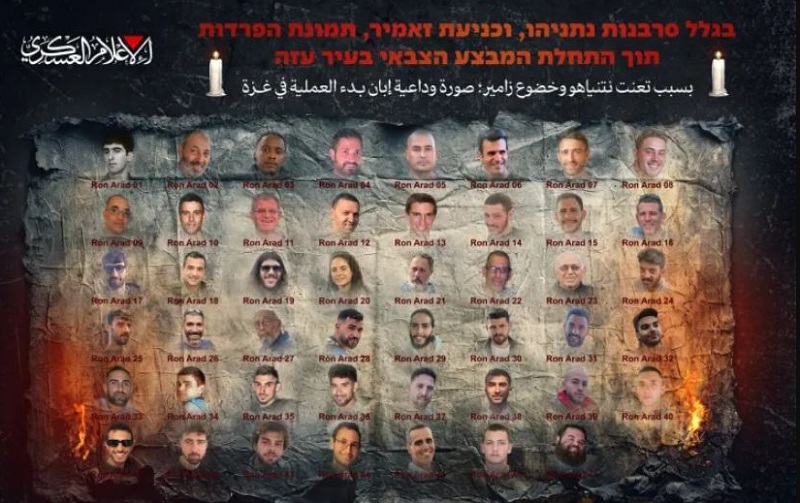 हमासले सार्वजनिक गर्‍यो विपिन जोशीसहित ४८ जनाको ‘बिदाइ तस्वीर’